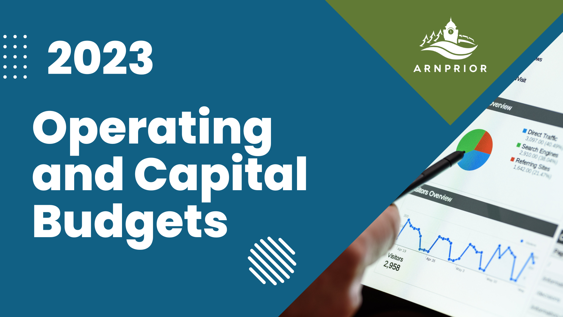 2023 Operating and Capital Budget Graphic