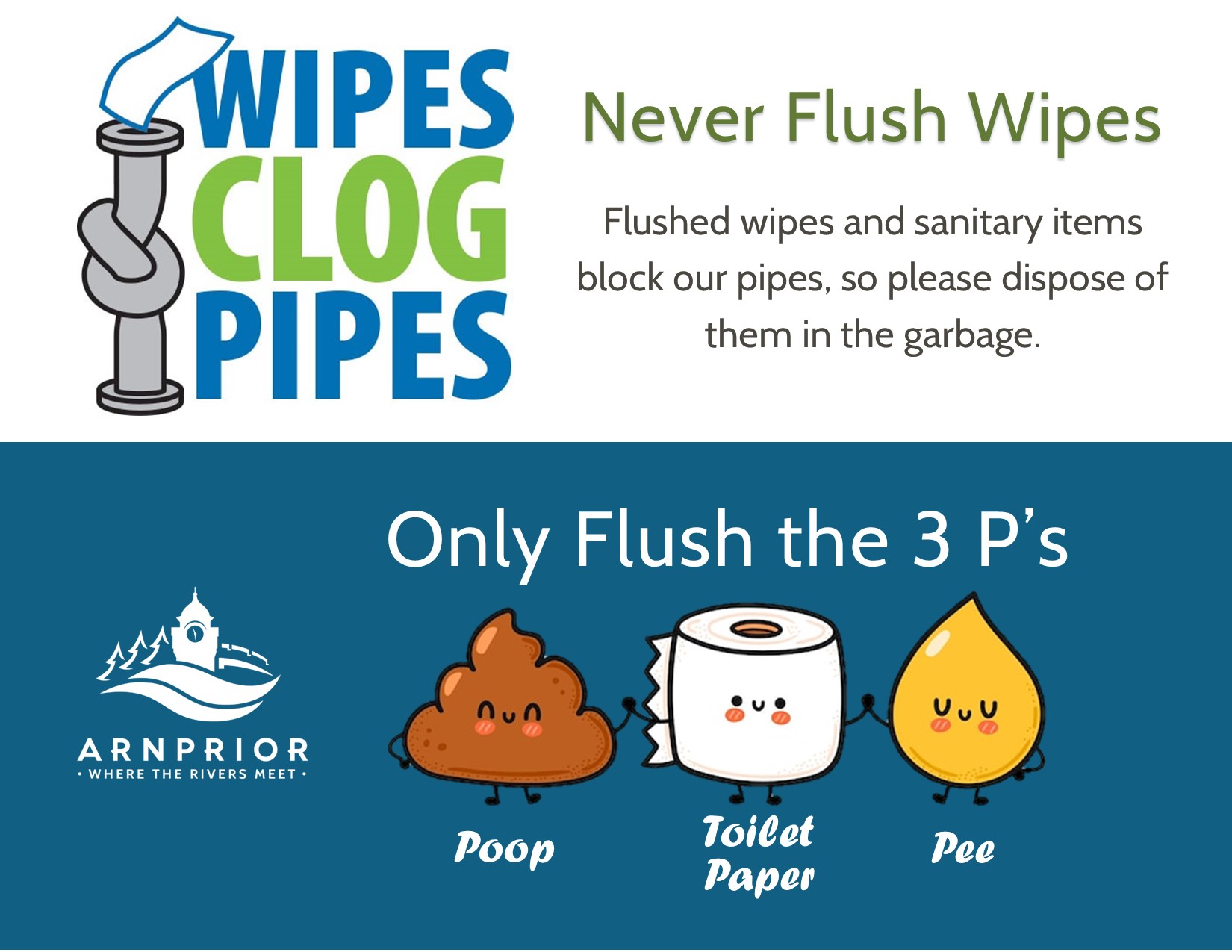 Wipes clog pipes graphic