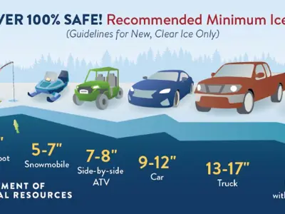 Ice-Thickness-Graphic.jpg